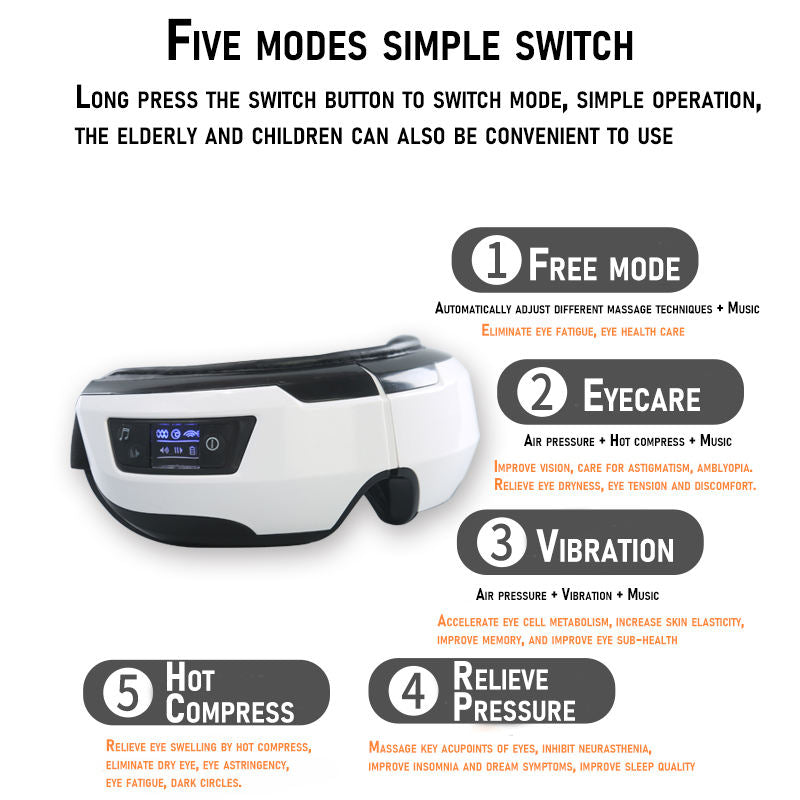 Zarusky™ Eye Massager – Vibration, Air Pressure & Heating Therapy with Bluetooth Music for Relaxation & Vision Care