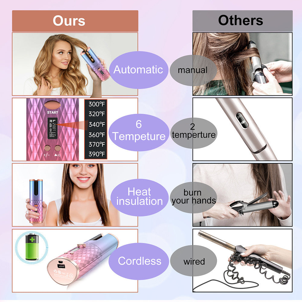 Portable USB Automatic Curling Iron - Cordless LCD Hair Curler