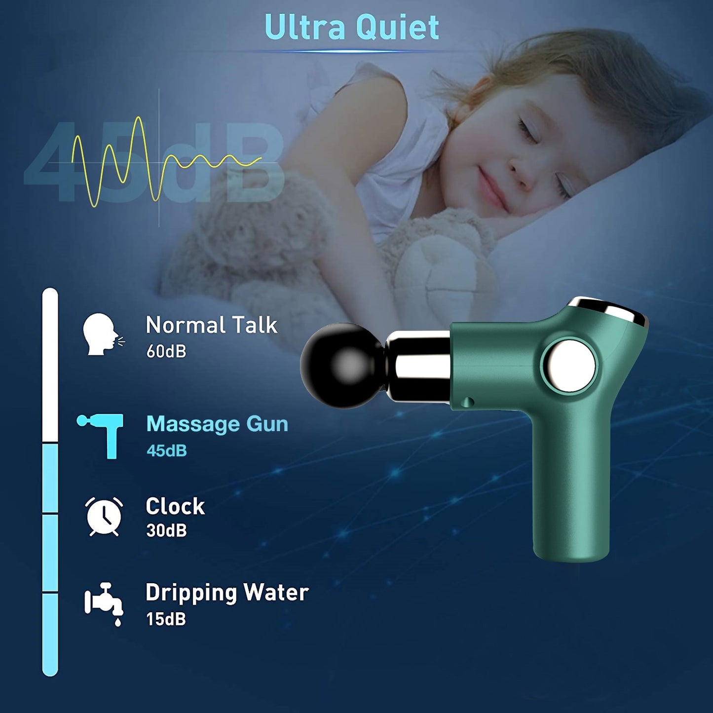 Zarusky Mini Pistolet de Massage – Masseur de Poche 32 Vitesses pour Soulagement Musculaire Profond