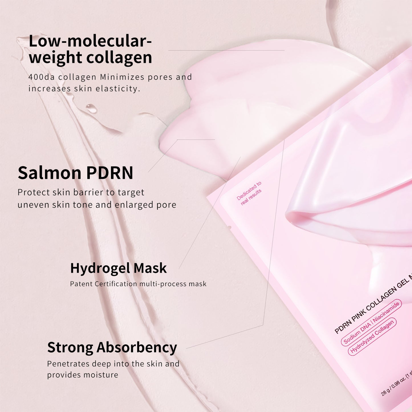 Zarusky™ PDRN Pink Jelly Sculpt – Bio-Collagen Regenerating Split Mask for Instant Lift