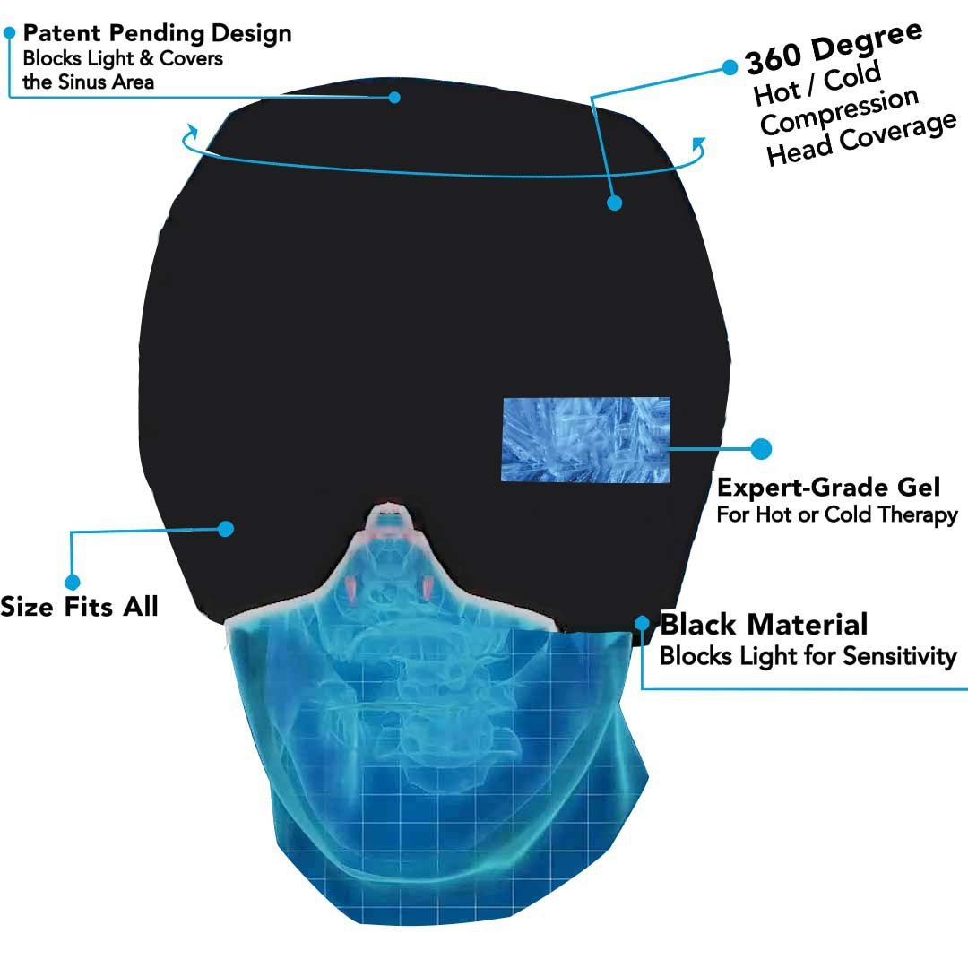 Migraine Relief Hat Ice Pack - Headache Relief Gel Eye Mask Cold Therapy