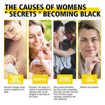 Zarusky Nipple Serum - Pregnancy & Lactation Anti-Chapping Repair Cream