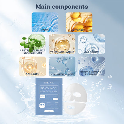 Zarusky™ Hydro-Translucent Collagen Mask – Bio-Active Melting Mask for Glass Skin
