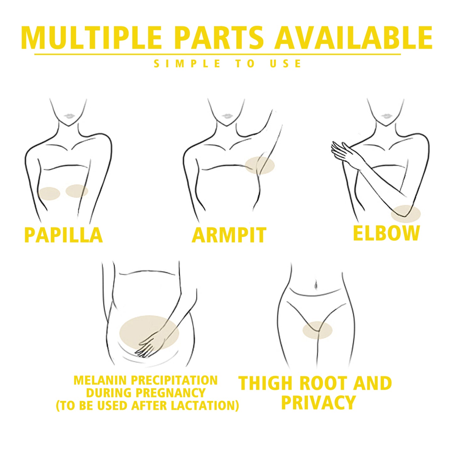 Zarusky Nipple Serum - Pregnancy & Lactation Anti-Chapping Repair Cream