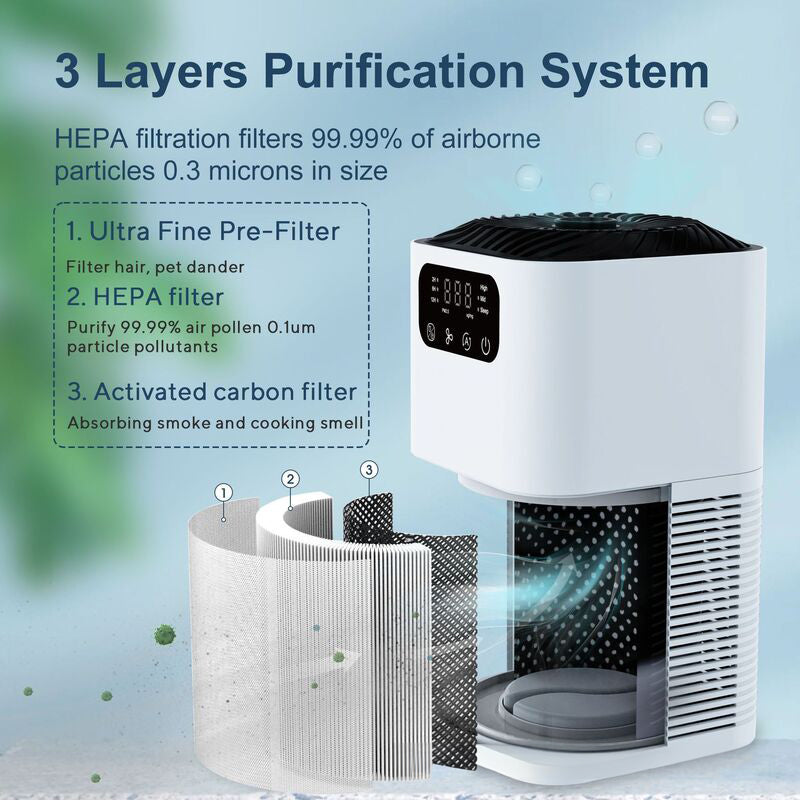 Compact negative ion desktop air purifier for indoor use. Helps reduce formaldehyde, remove odors, and support cleaner, fresher air at home or office.