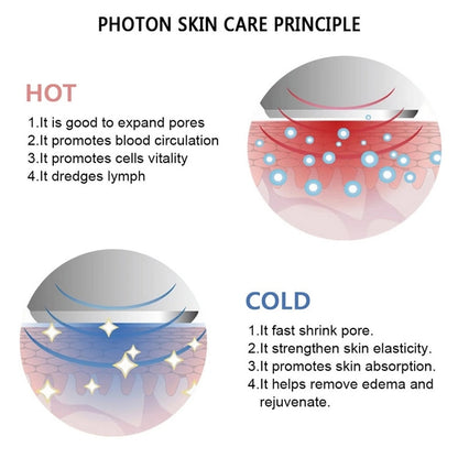 Ultrasonic Hot Cold LED Facial Hammer - Professional Face & Body Massager