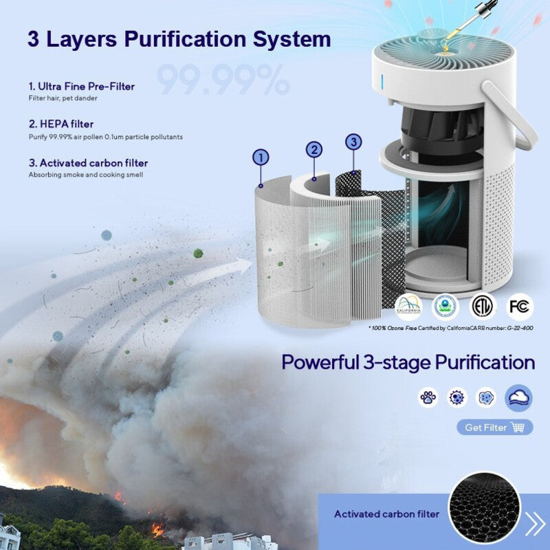 Compact negative ion desktop air purifier for indoor use. Helps reduce formaldehyde, remove odors, and support cleaner, fresher air at home or office.