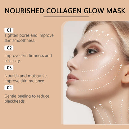 "Masque Peel-Off au Collagène - Masque Visage Hydratant Anti-Rides pour Ridules | Zarusky"