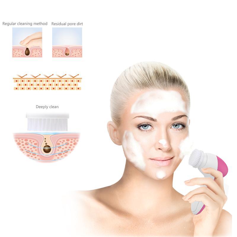 Zarusky™ 7-in-1 Waterproof Facial Cleaner – Portable Spa Beauty Massager