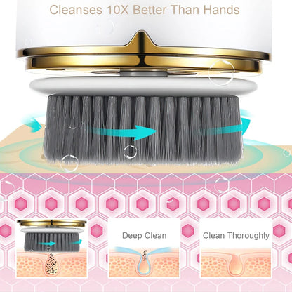 Zarusky™ 3-in-1 Ultrasonic Facial Cleanser – 5 Heads & FREE Shipping