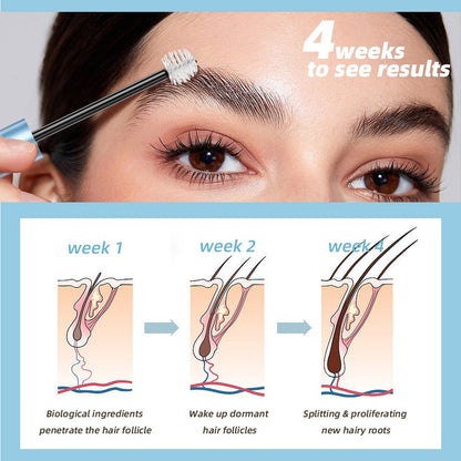 QIBEST Hair Essence - Natural Black Hair Growth & Thickening Serum