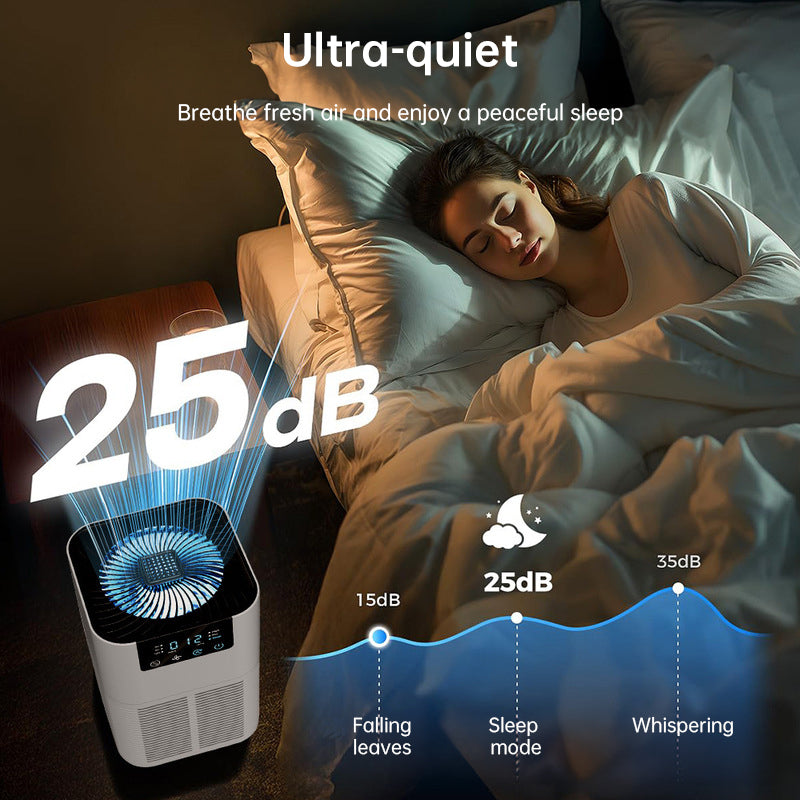 Compact negative ion desktop air purifier for indoor use. Helps reduce formaldehyde, remove odors, and support cleaner, fresher air at home or office.