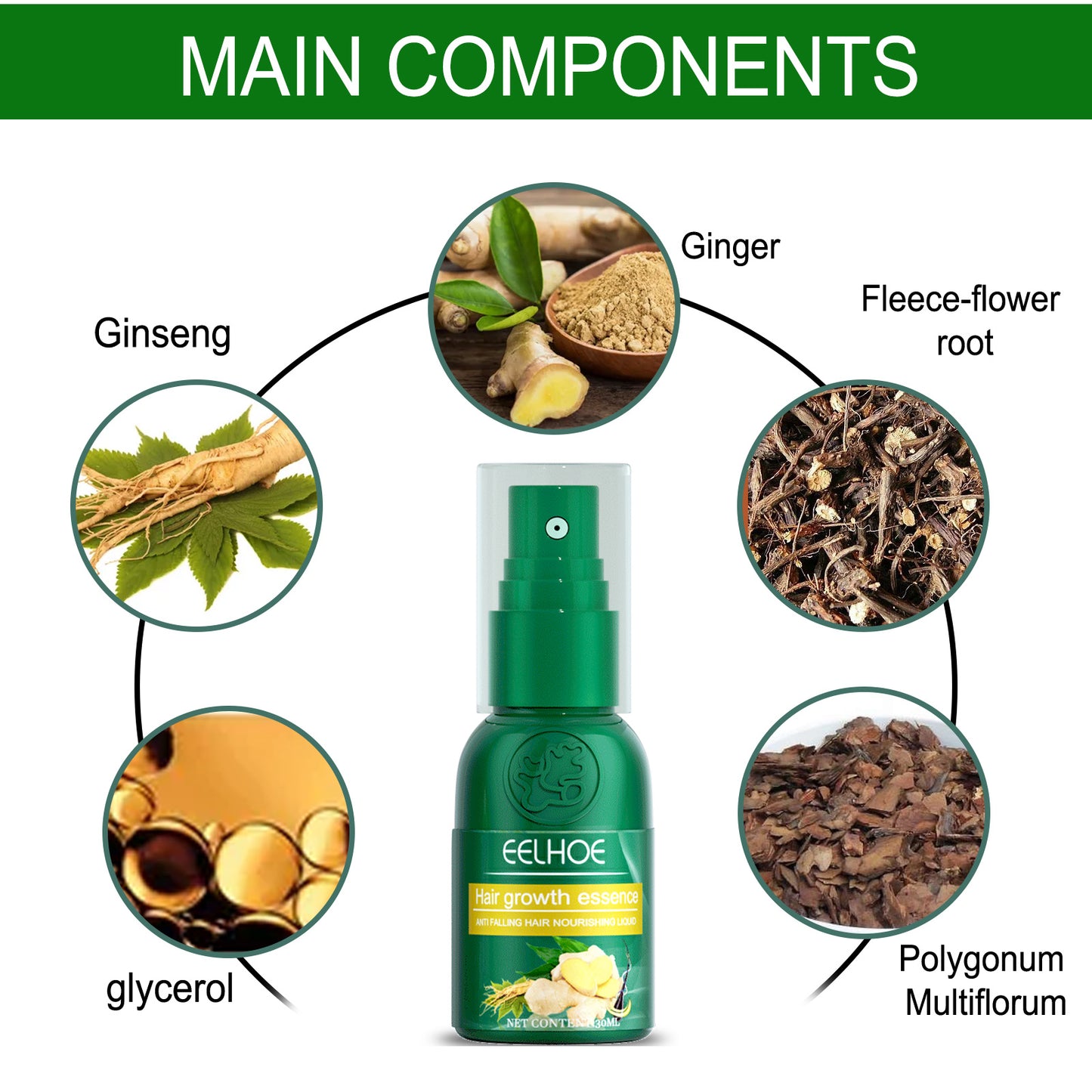 Ginger Hair Growth Spray - Nourish Hair Roots & Prevent Hair Loss | Zarusky