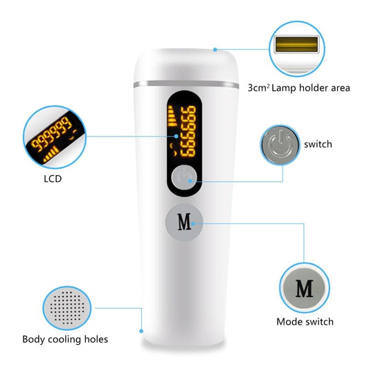 IPL Laser Hair Removal Device - Portable Painless At-Home Treatment