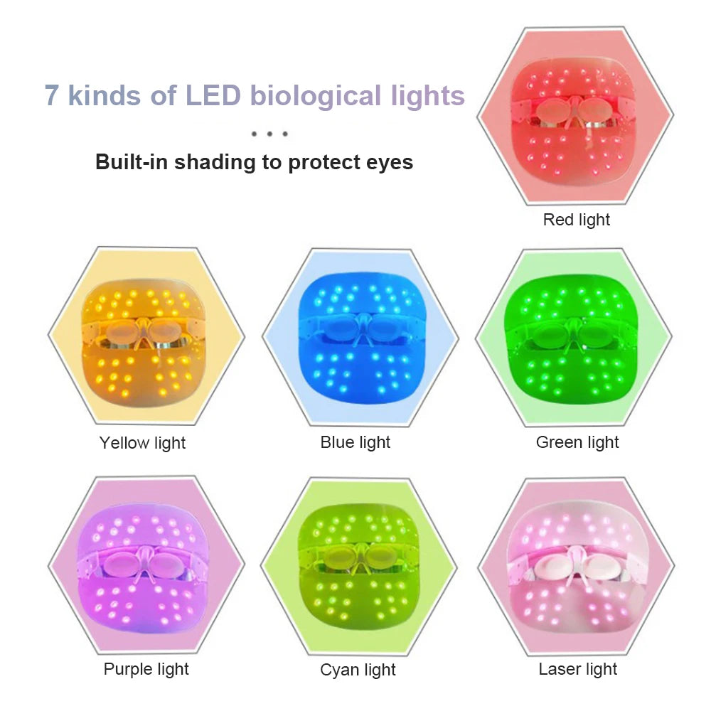 LED Light Therapy Face Mask - 7 Color Photon Skin Rejuvenation Anti-Wrinkle